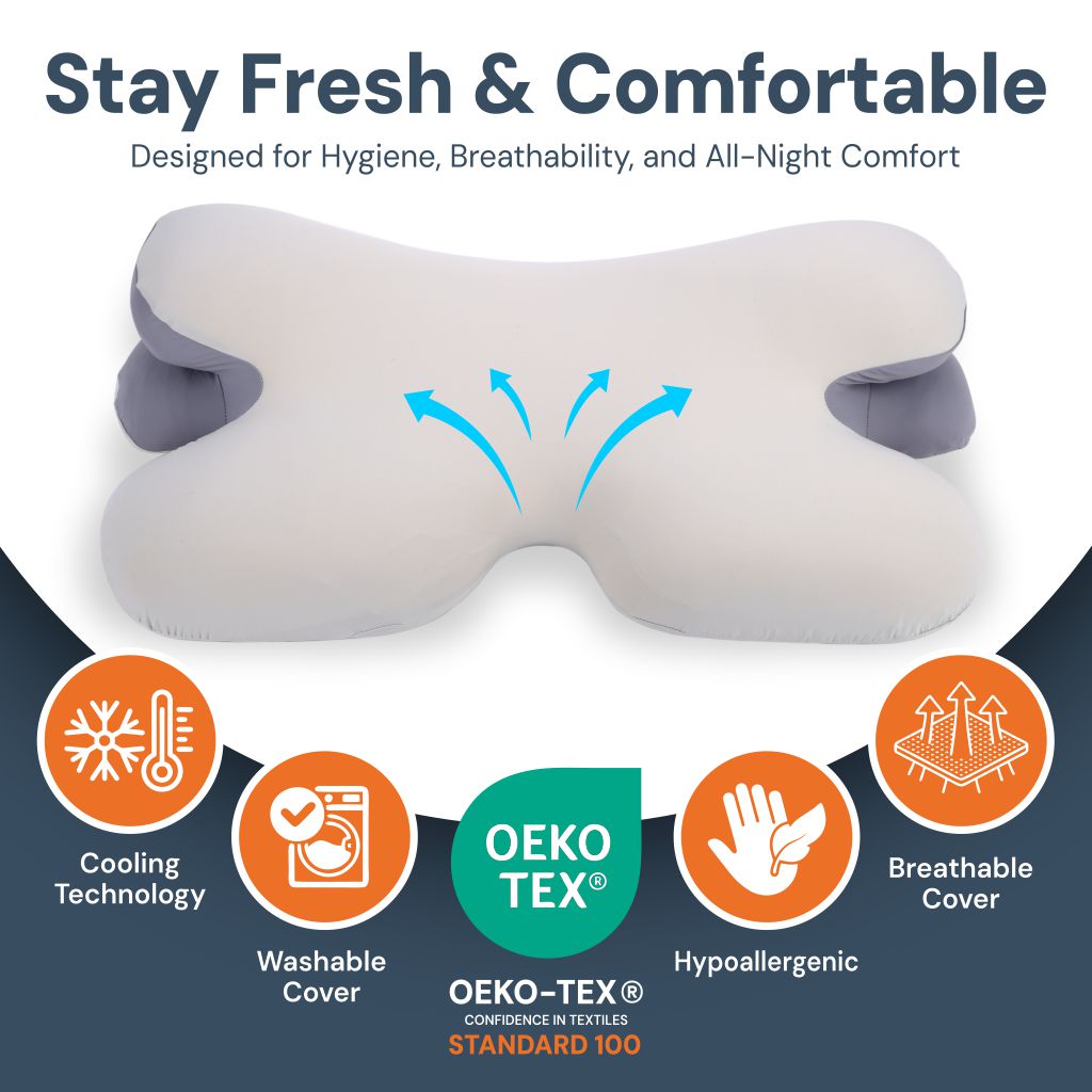 Ergonomic Cervical Pillow For Better Sleep Quality And An Enhancement Of Your Nightly Rest 5