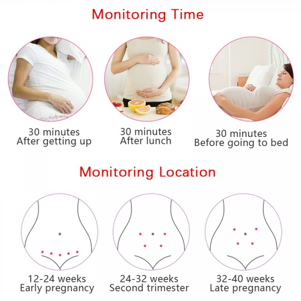 Fetal Doppler Heart Rate Monitor For Home Use Pregnancy Baby Fetal Heartbeat Detector 2