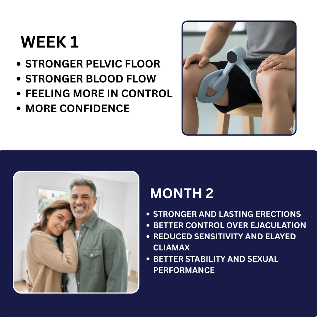 NovaFlex Pelvic Floor Trainer For Lasting Performance And Confidence In The Bedroom 2