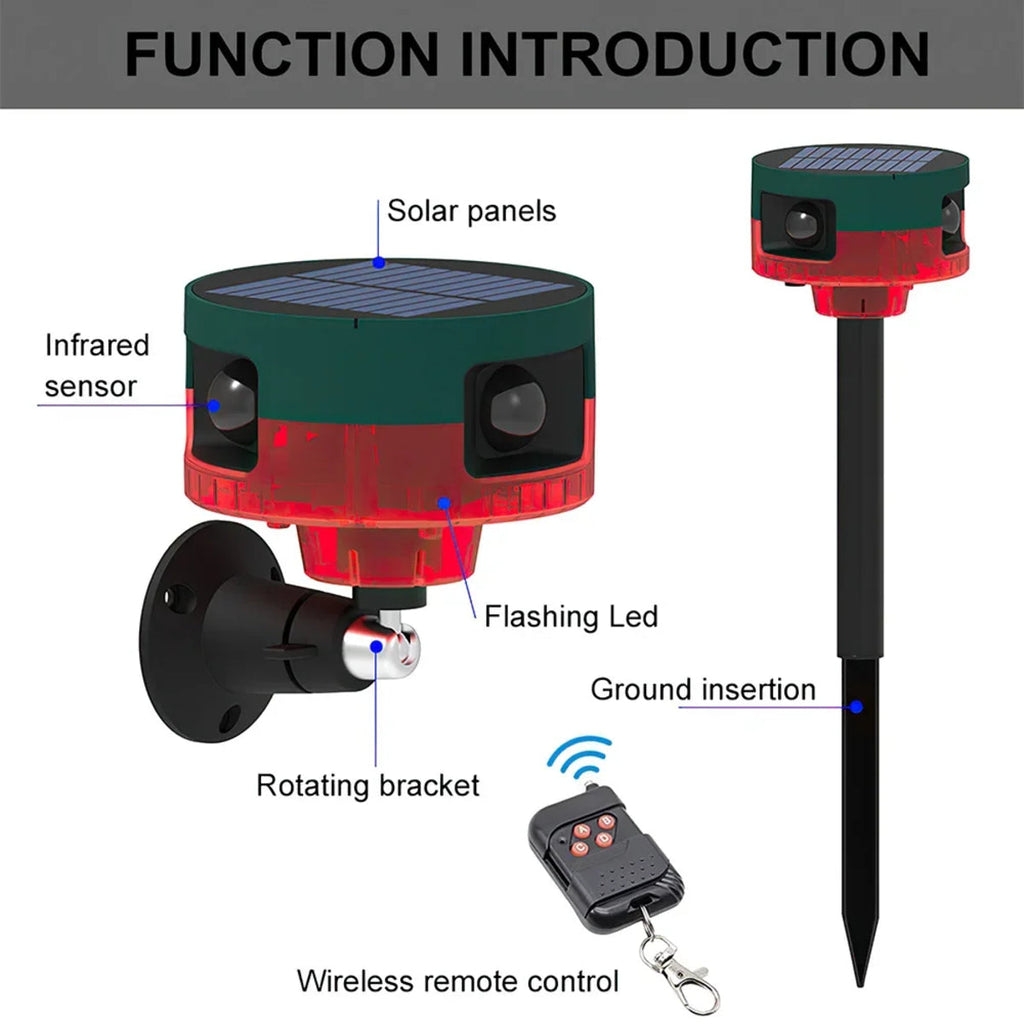 Solar Powered Motion Alarm For Outdoor Use Waterproof Animal Deterrent With Loud Siren 1